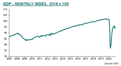 306A-GDP_Chart1.jpg