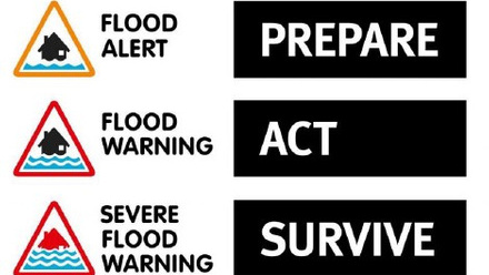 Storm Christoph: Evacuations and flood warnings throughout the UK