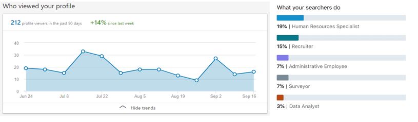 855E-HR_-_graph_2.JPG