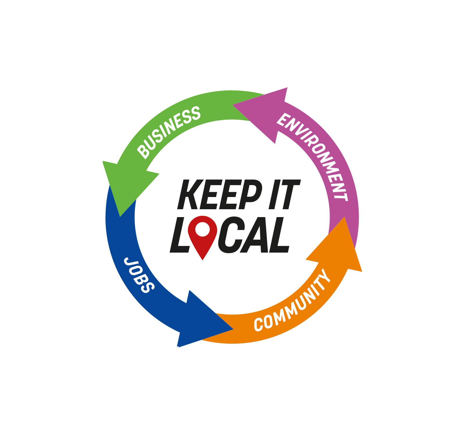 Nemo & Office Club Launch ‘Keep It Local’ Campaign